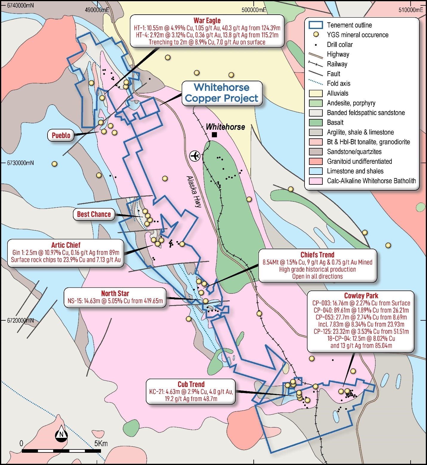 Junior Mining Network