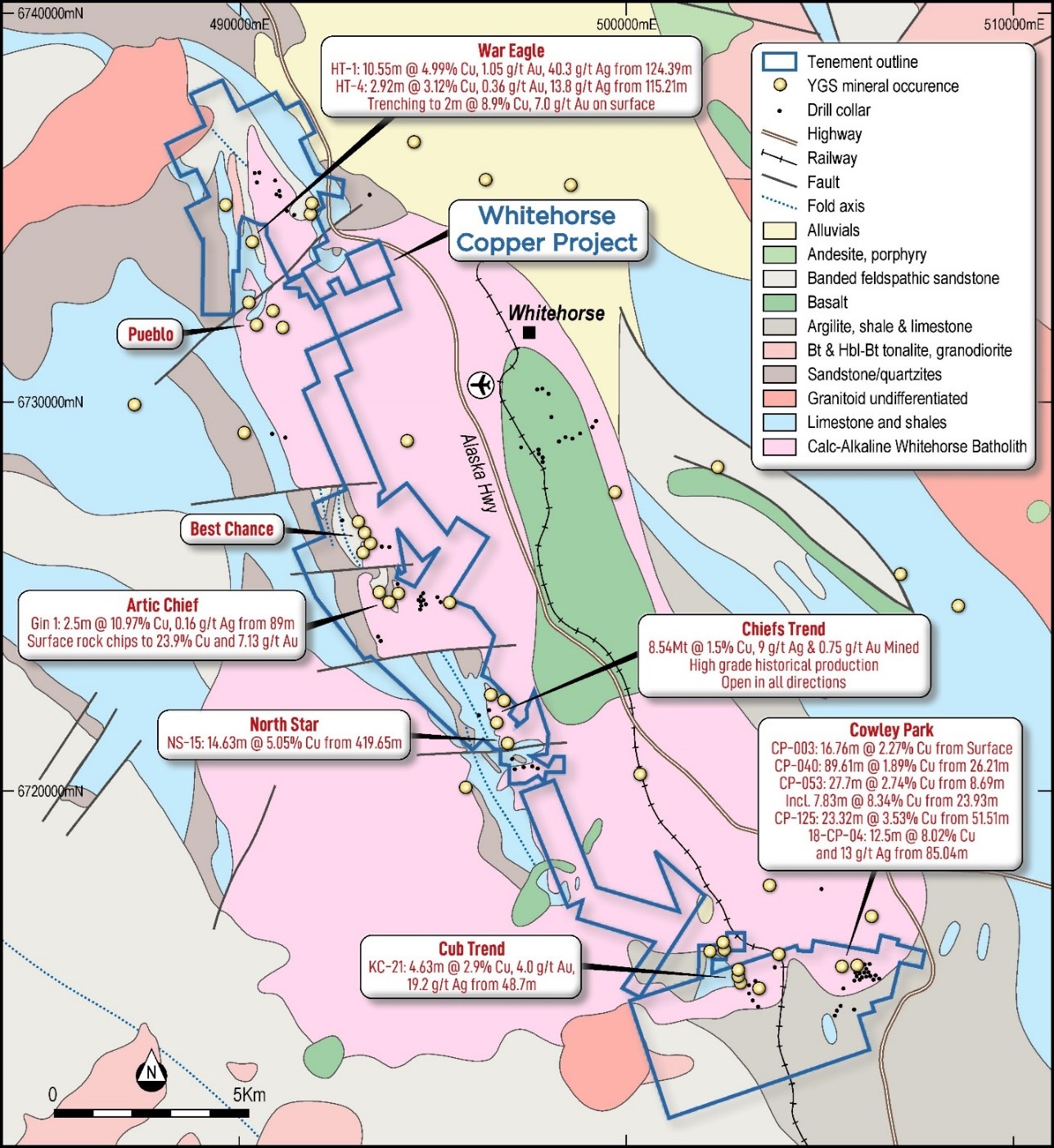 Junior Mining Network