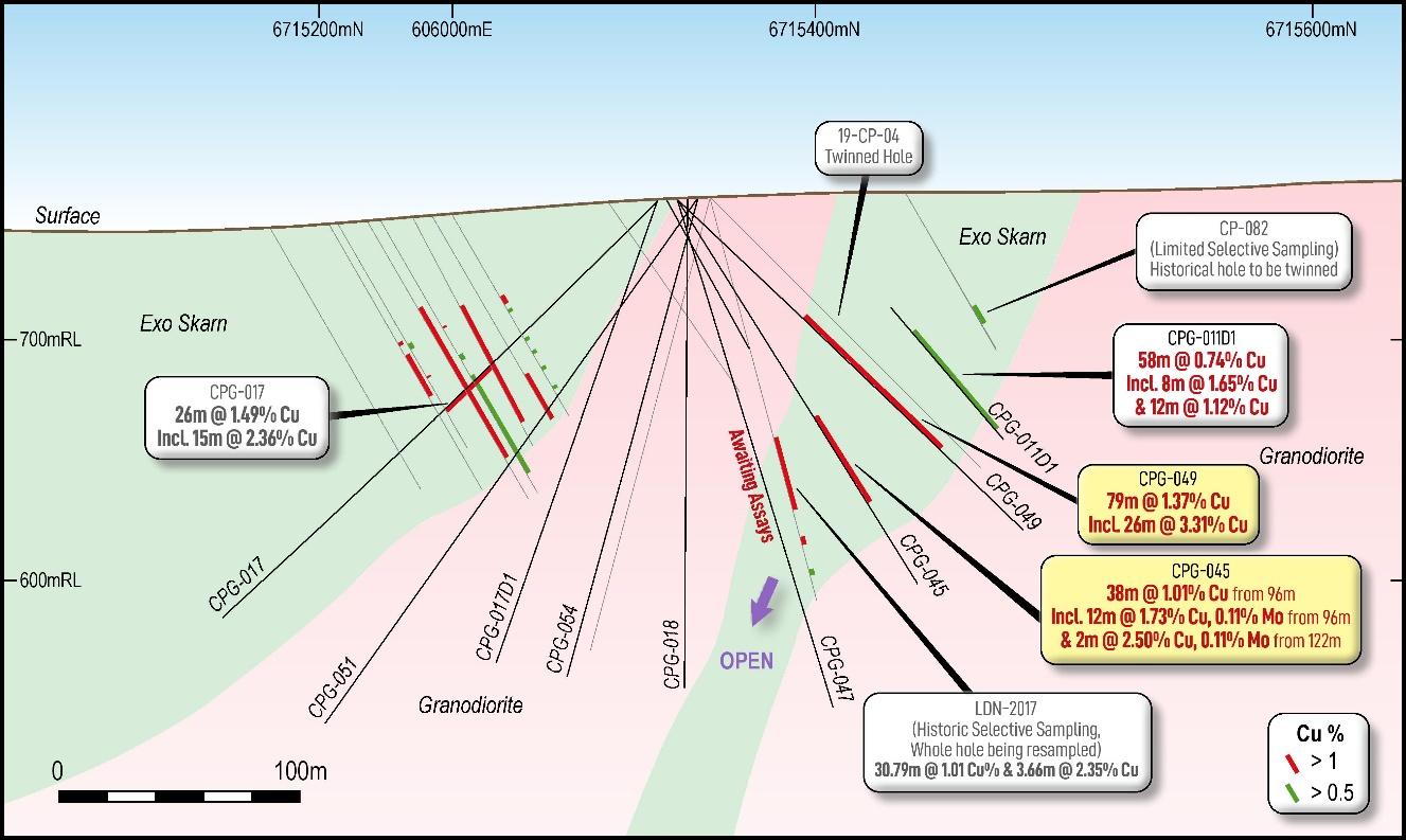 A close-up of a mapDescription automatically generated