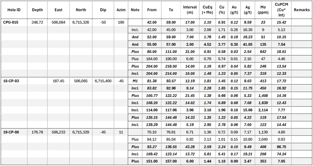 imgi 4 66551959a7f8528551f74f7a GLAD results 1 of 2