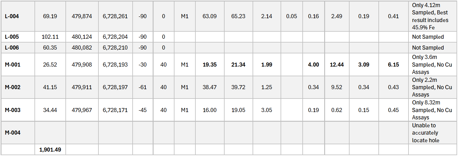 imgi 5 6657b2b0ef24cc0207ee9965 Table 3 of 3
